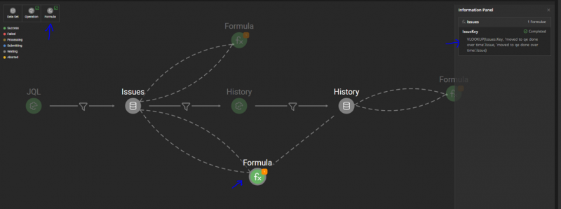 formula-2
